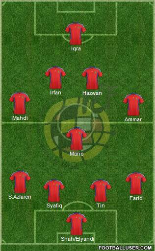 Spain Formation 2011