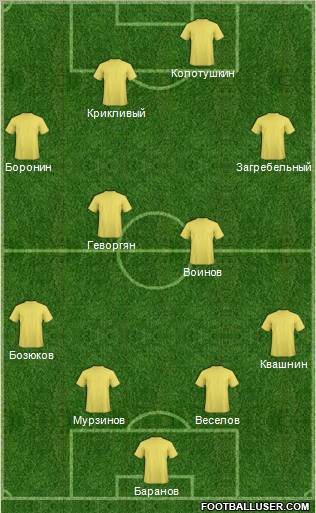 Pro Evolution Soccer Team Formation 2011