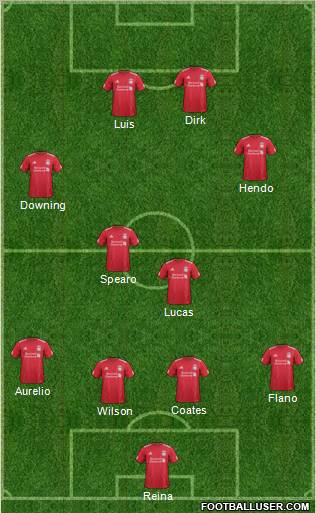 Liverpool Formation 2011