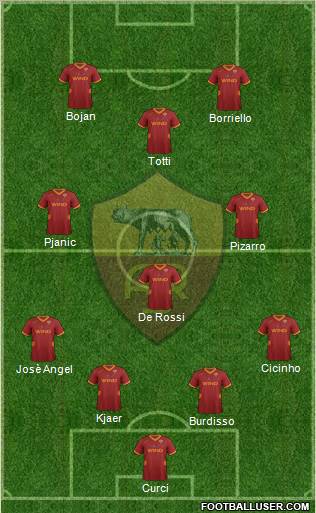 AS Roma Formation 2011