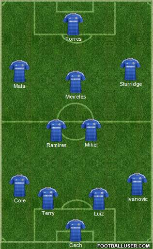 Chelsea Formation 2011