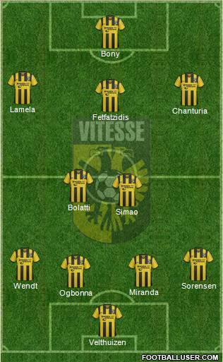 Vitesse Formation 2011