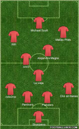 Dream Team Formation 2011