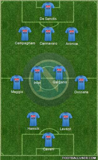 Napoli Formation 2011