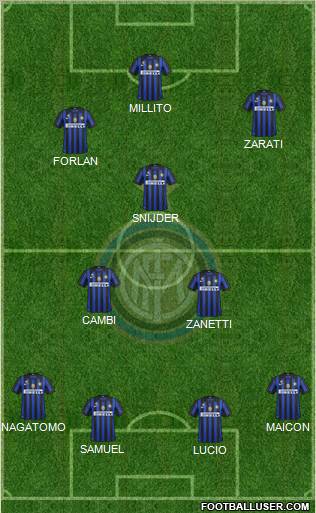 F.C. Internazionale Formation 2011