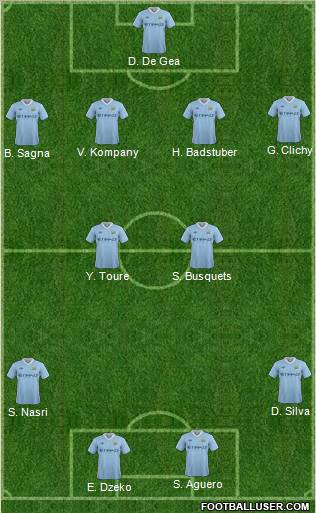 Manchester City Formation 2011