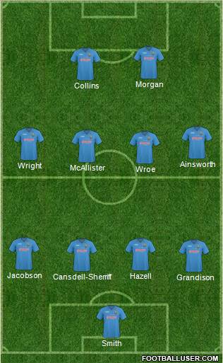 Shrewsbury Town Formation 2011
