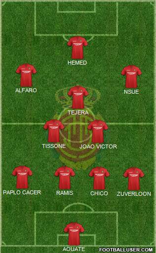 R.C.D. Mallorca S.A.D. Formation 2011