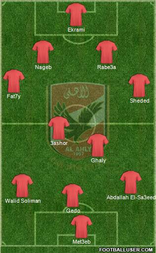 Al-Ahly Sporting Club Formation 2011