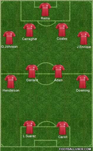 Liverpool Formation 2011