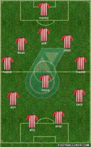 Kuala Lumpur Formation 2011