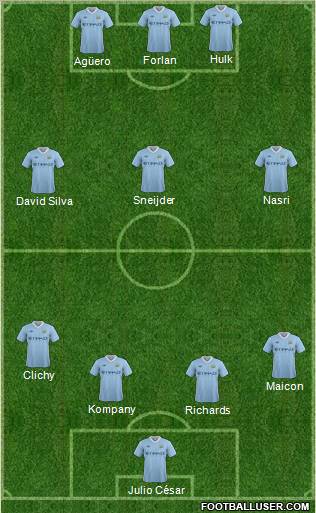 Manchester City Formation 2011