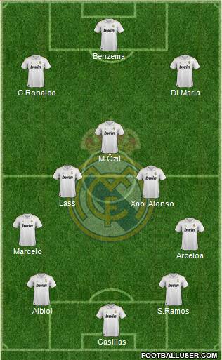 Real Madrid C.F. Formation 2011