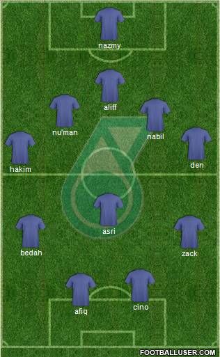 Kuala Lumpur Formation 2011