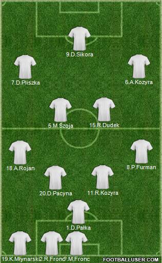 Dream Team Formation 2011