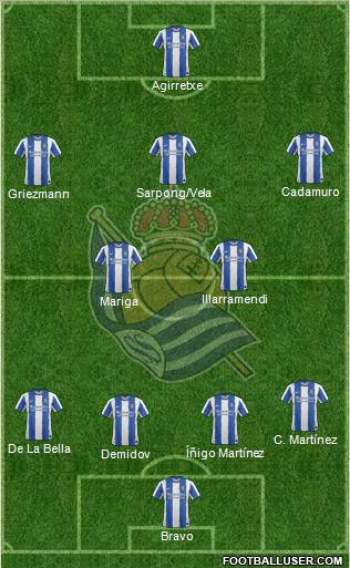 Real Sociedad S.A.D. Formation 2011