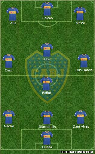 Boca Juniors Formation 2011
