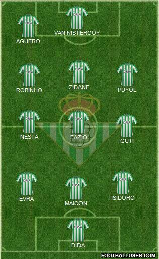 Real Betis B., S.A.D. Formation 2011