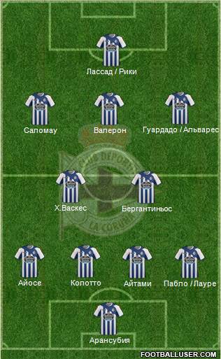 R.C. Deportivo de La Coruña S.A.D. Formation 2011