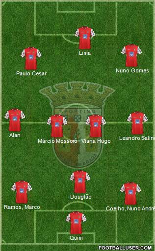 Sporting Clube de Braga - SAD Formation 2011