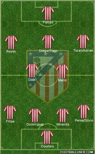 C. Atlético Madrid S.A.D. Formation 2011