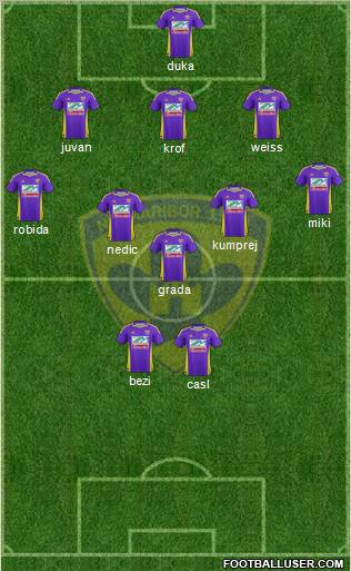 NK Maribor Formation 2011