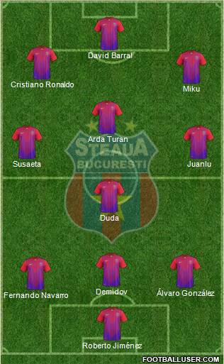 FC Steaua Bucharest Formation 2011