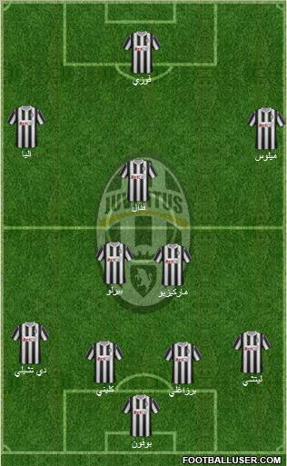 Juventus Formation 2011