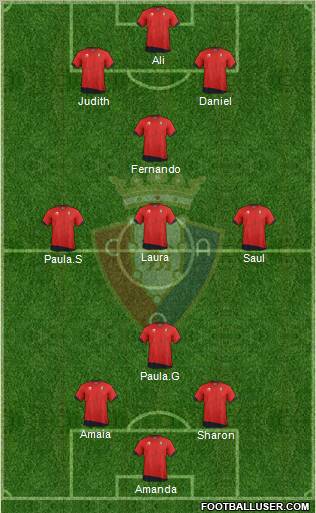 C. At. Osasuna Formation 2011