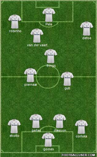 Tottenham Hotspur Formation 2011