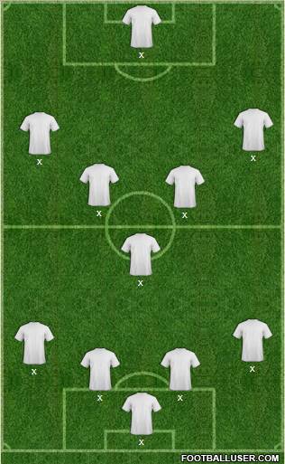 Champions League Team Formation 2011