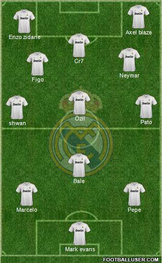 Real Madrid C.F. Formation 2011