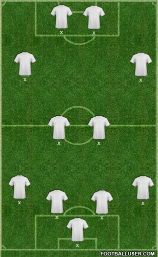 Champions League Team Formation 2011