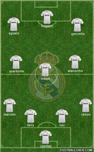 Real Madrid C.F. Formation 2011