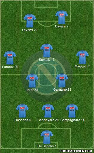 Napoli Formation 2011