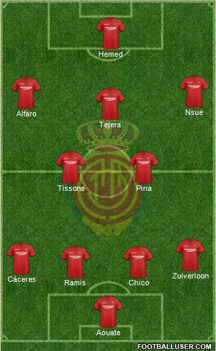 R.C.D. Mallorca S.A.D. Formation 2011