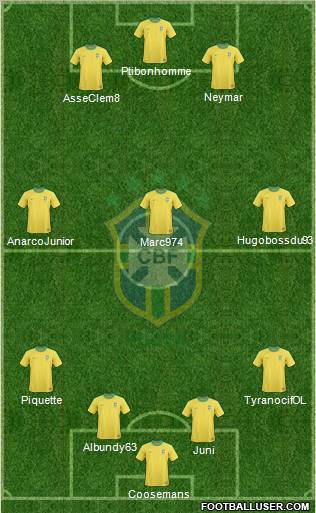 Brazil Formation 2011