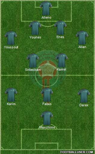 Morocco Formation 2011