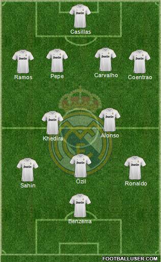 Real Madrid C.F. Formation 2011