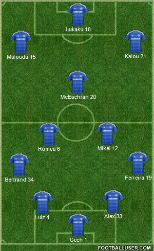 Chelsea Formation 2011