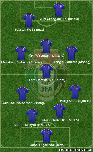 Japan Formation 2011