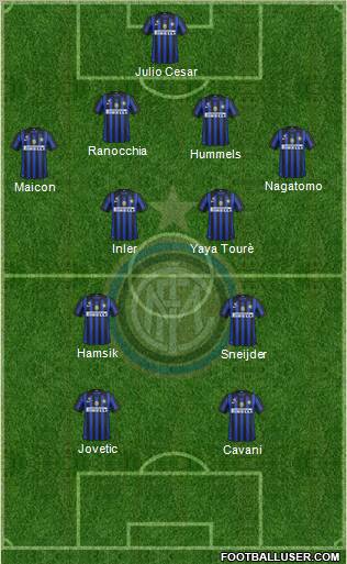 F.C. Internazionale Formation 2011
