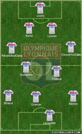 Olympique Lyonnais Formation 2011