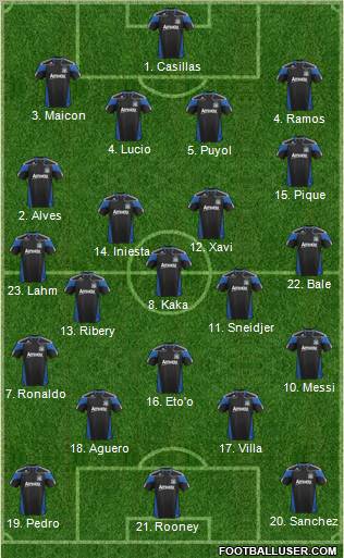 San Jose Earthquakes Formation 2011