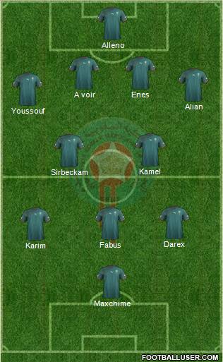 Morocco Formation 2011
