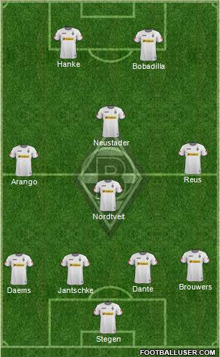 Borussia Mönchengladbach Formation 2011