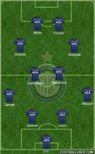 F.C. Internazionale Formation 2011