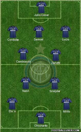 F.C. Internazionale Formation 2011