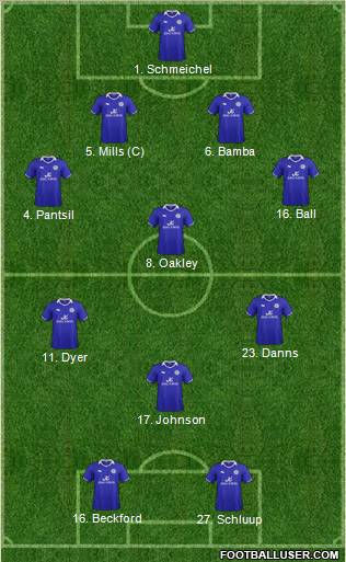 Leicester City Formation 2011