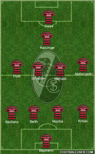 SC Freiburg Formation 2011